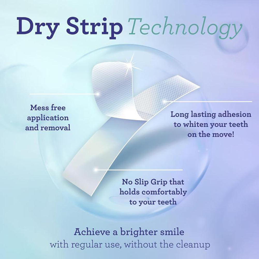 14 Strisce Sbiancanti per Dent - Teeth Whitening Strips recensione e prezzo