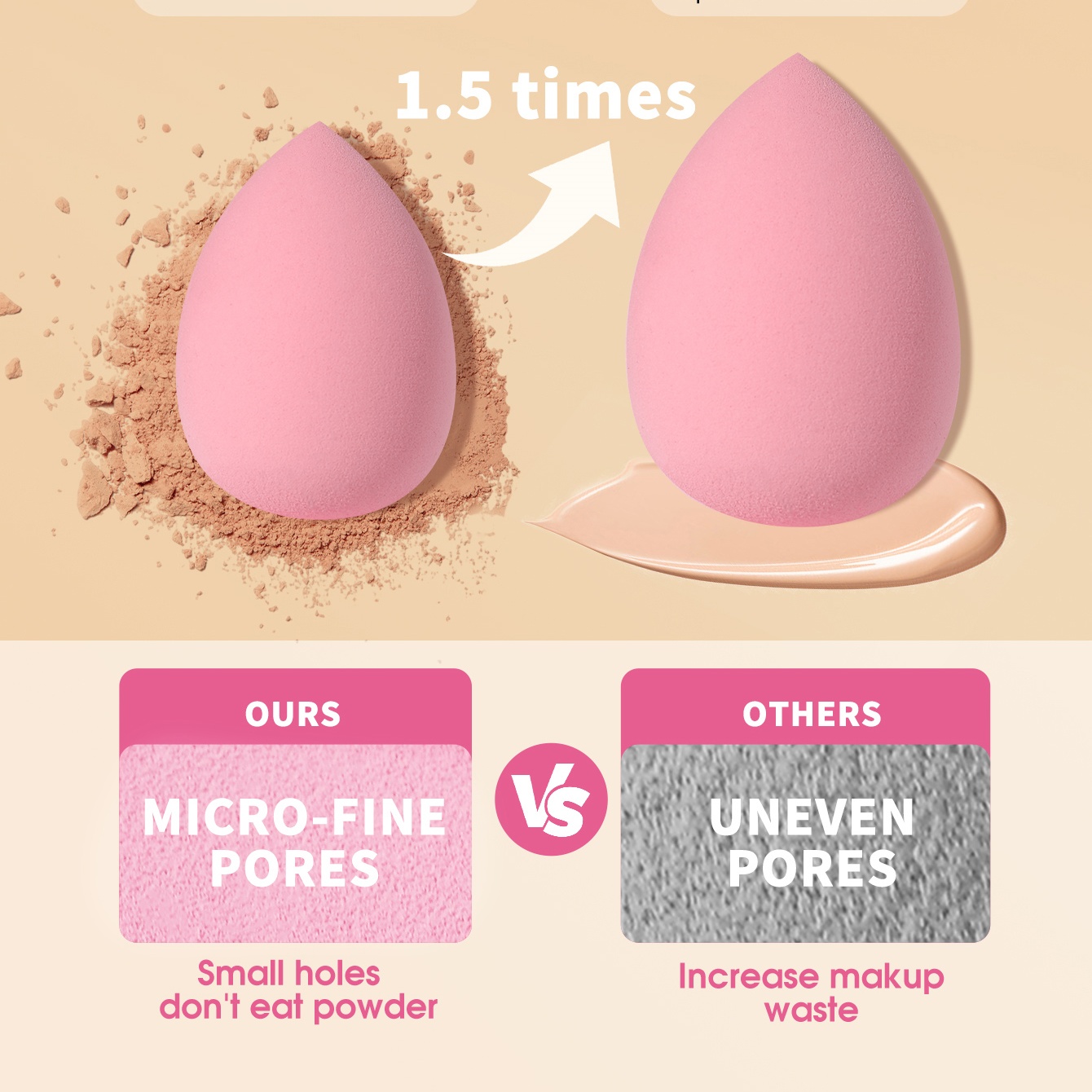 Set di 16 Spugne e Piumini Ros - Beauty Blender In Makeup recensione e prezzo
